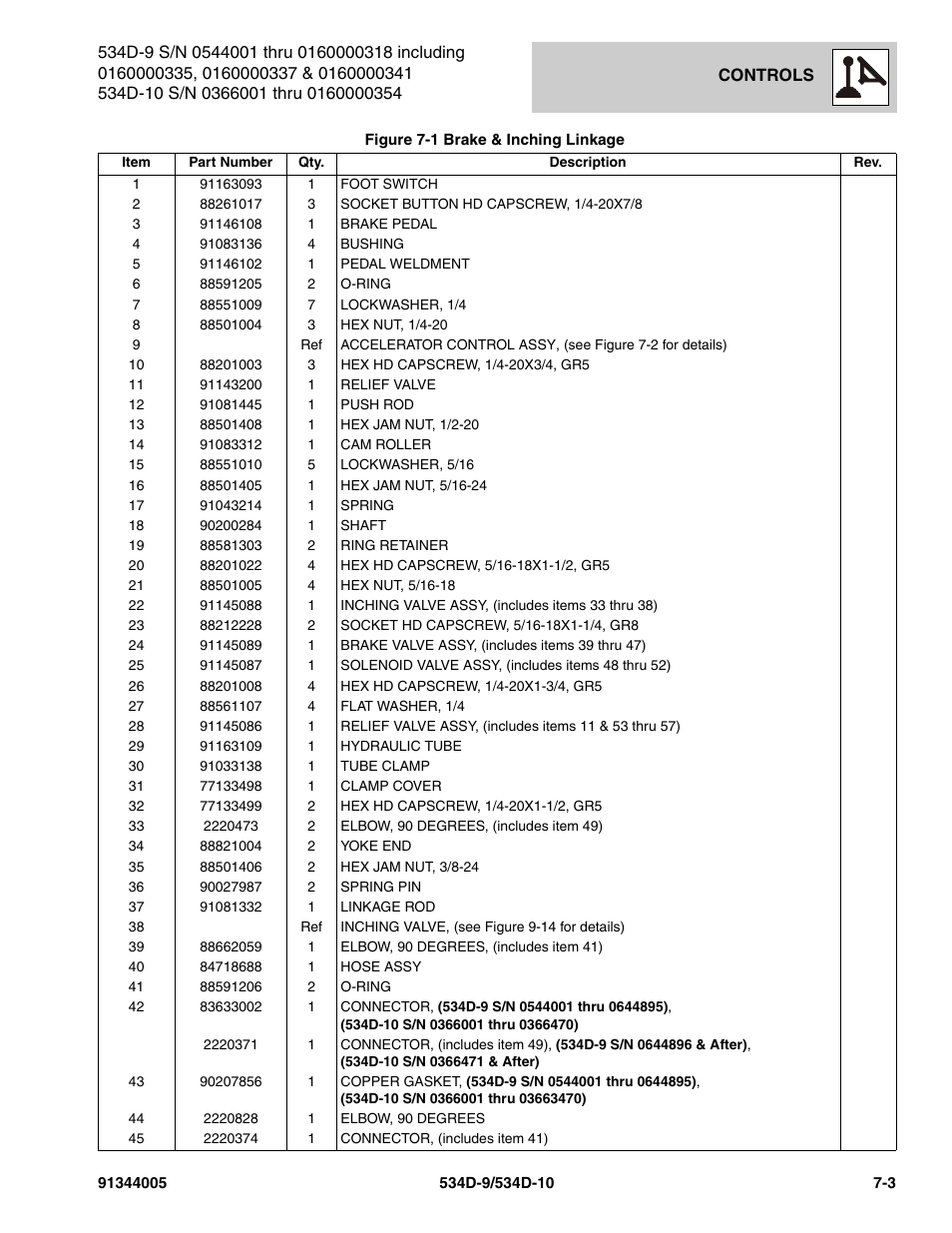 JLG 534D-10 Parts Manual User Manual | Page 383 / 842