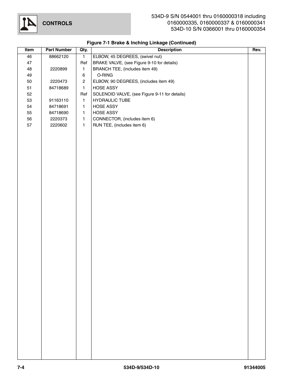 JLG 534D-10 Parts Manual User Manual | Page 384 / 842