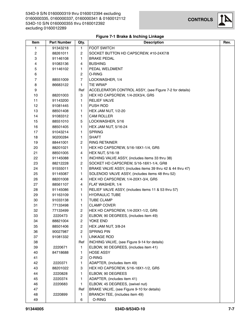 JLG 534D-10 Parts Manual User Manual | Page 387 / 842