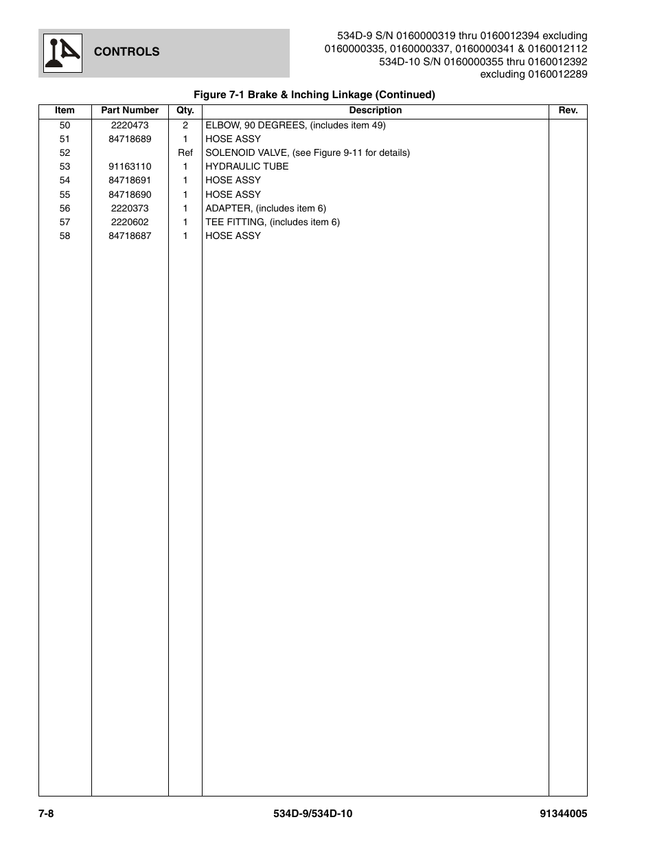 JLG 534D-10 Parts Manual User Manual | Page 388 / 842