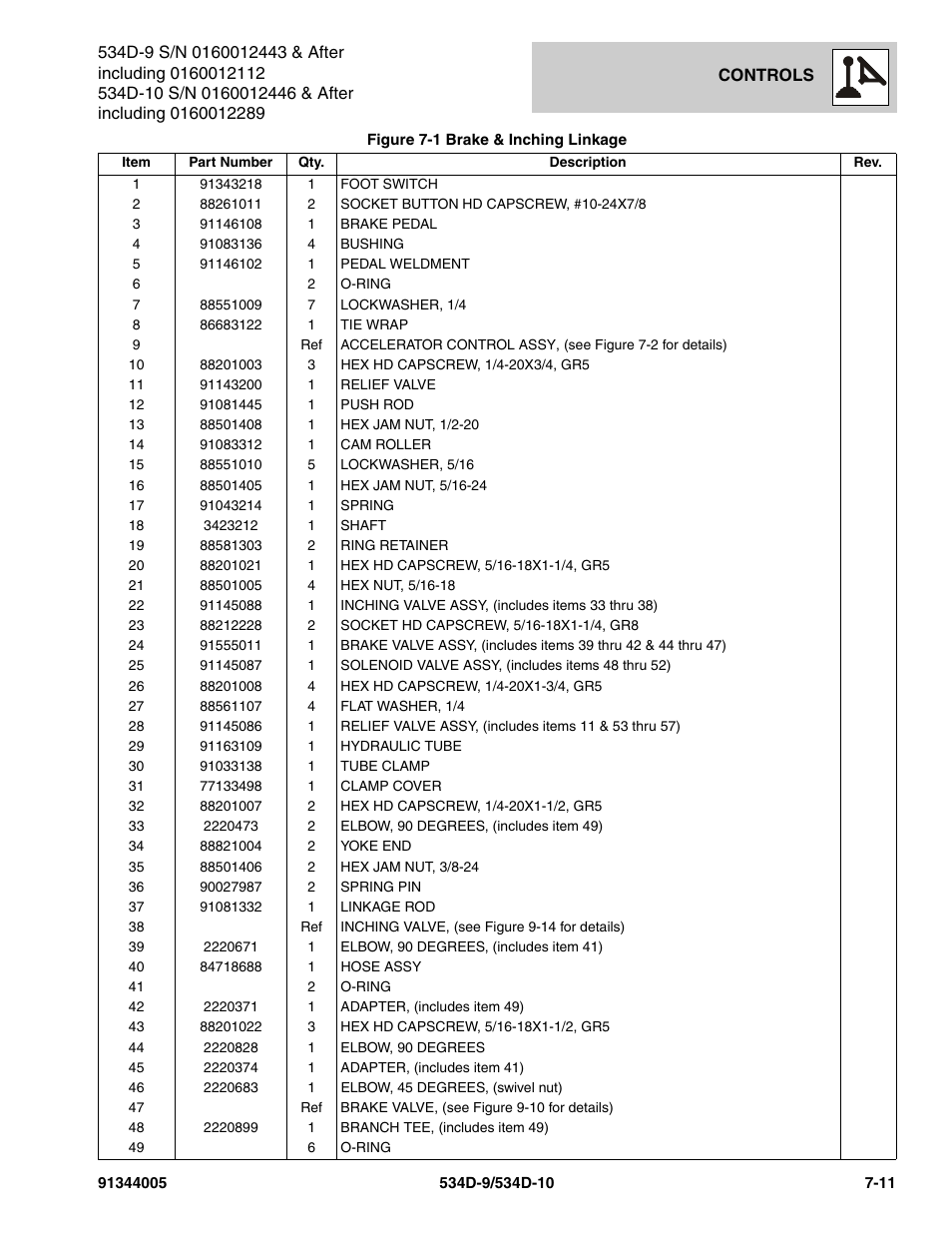 JLG 534D-10 Parts Manual User Manual | Page 391 / 842