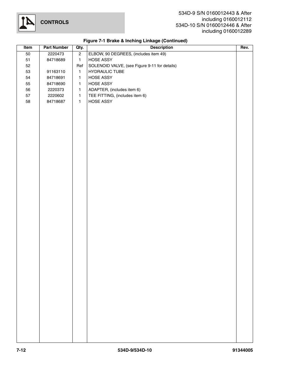 JLG 534D-10 Parts Manual User Manual | Page 392 / 842
