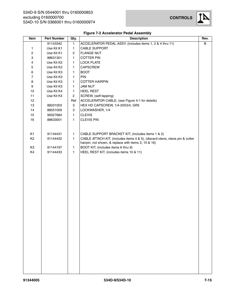 JLG 534D-10 Parts Manual User Manual | Page 395 / 842