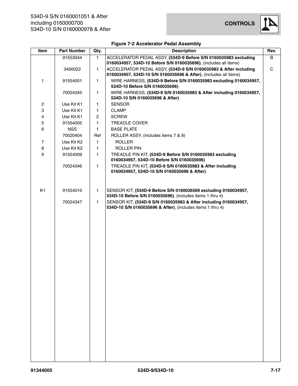 JLG 534D-10 Parts Manual User Manual | Page 397 / 842