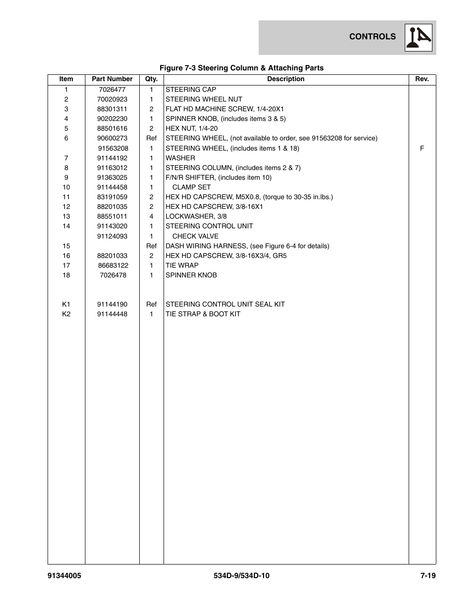 JLG 534D-10 Parts Manual User Manual | Page 399 / 842