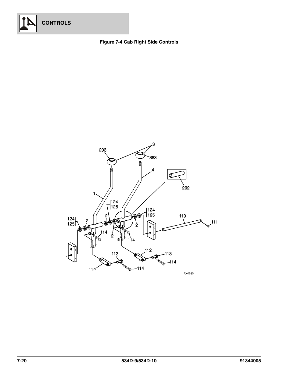 Figure 7-4 cab right side controls, Cab right side controls -20 | JLG 534D-10 Parts Manual User Manual | Page 400 / 842