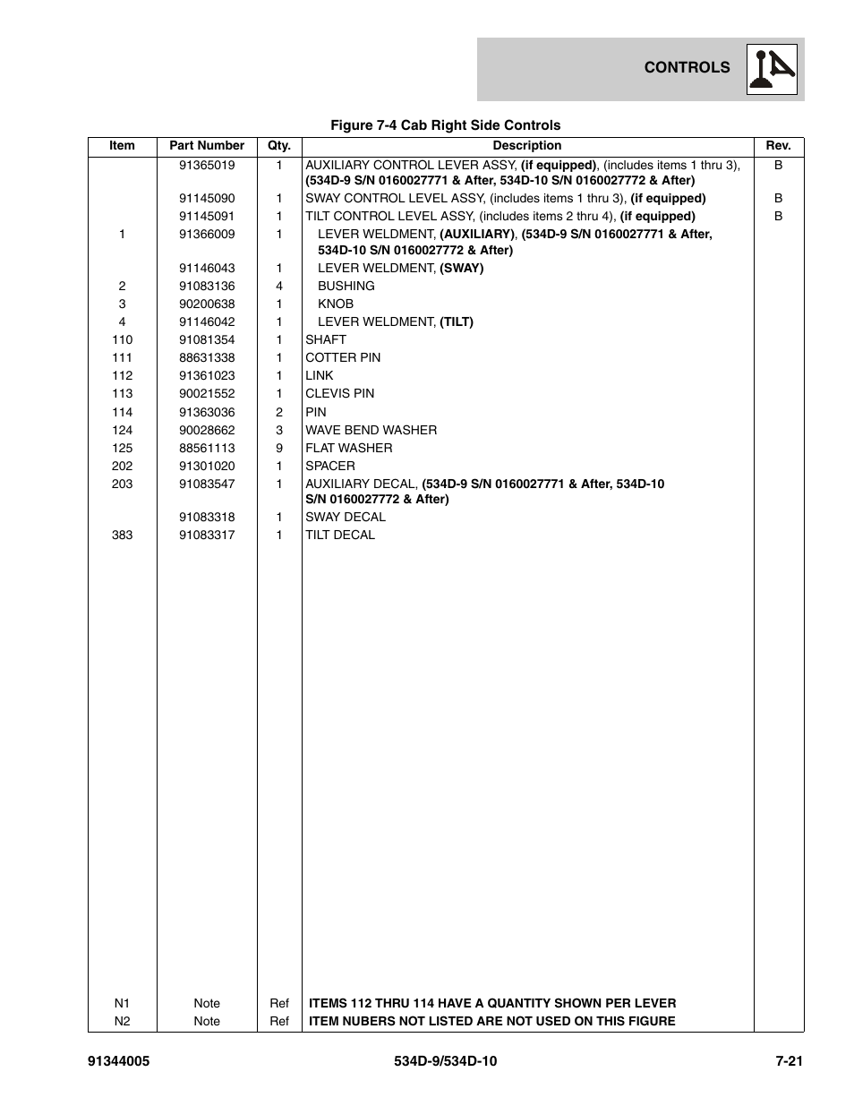 JLG 534D-10 Parts Manual User Manual | Page 401 / 842