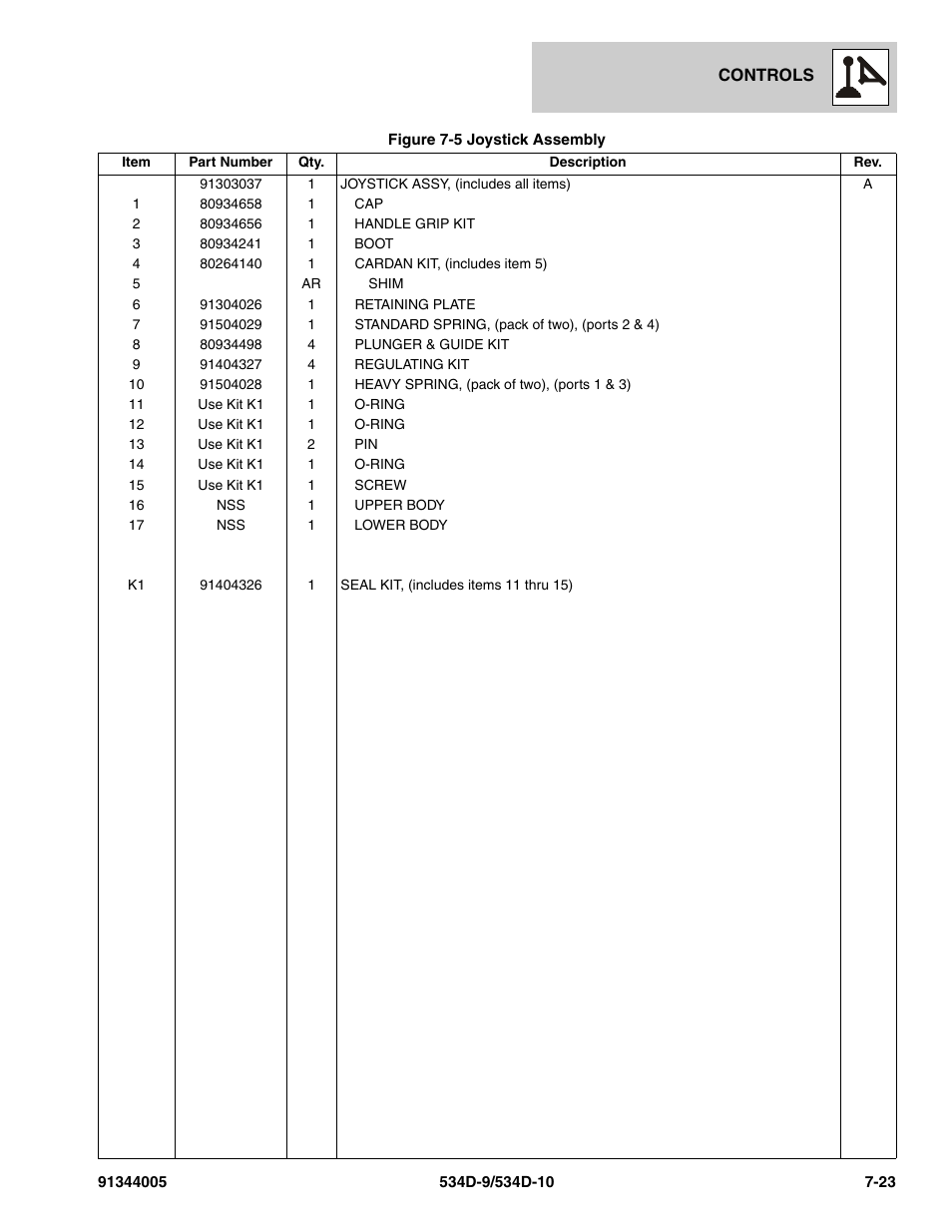 JLG 534D-10 Parts Manual User Manual | Page 403 / 842