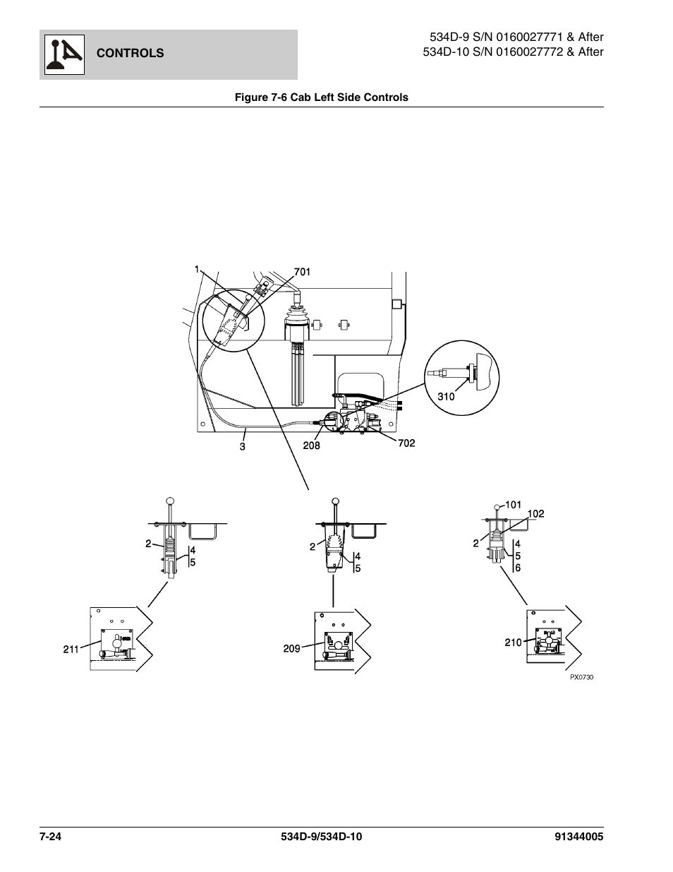 Figure 7-6 cab left side controls, Cab left side controls -24 | JLG 534D-10 Parts Manual User Manual | Page 404 / 842
