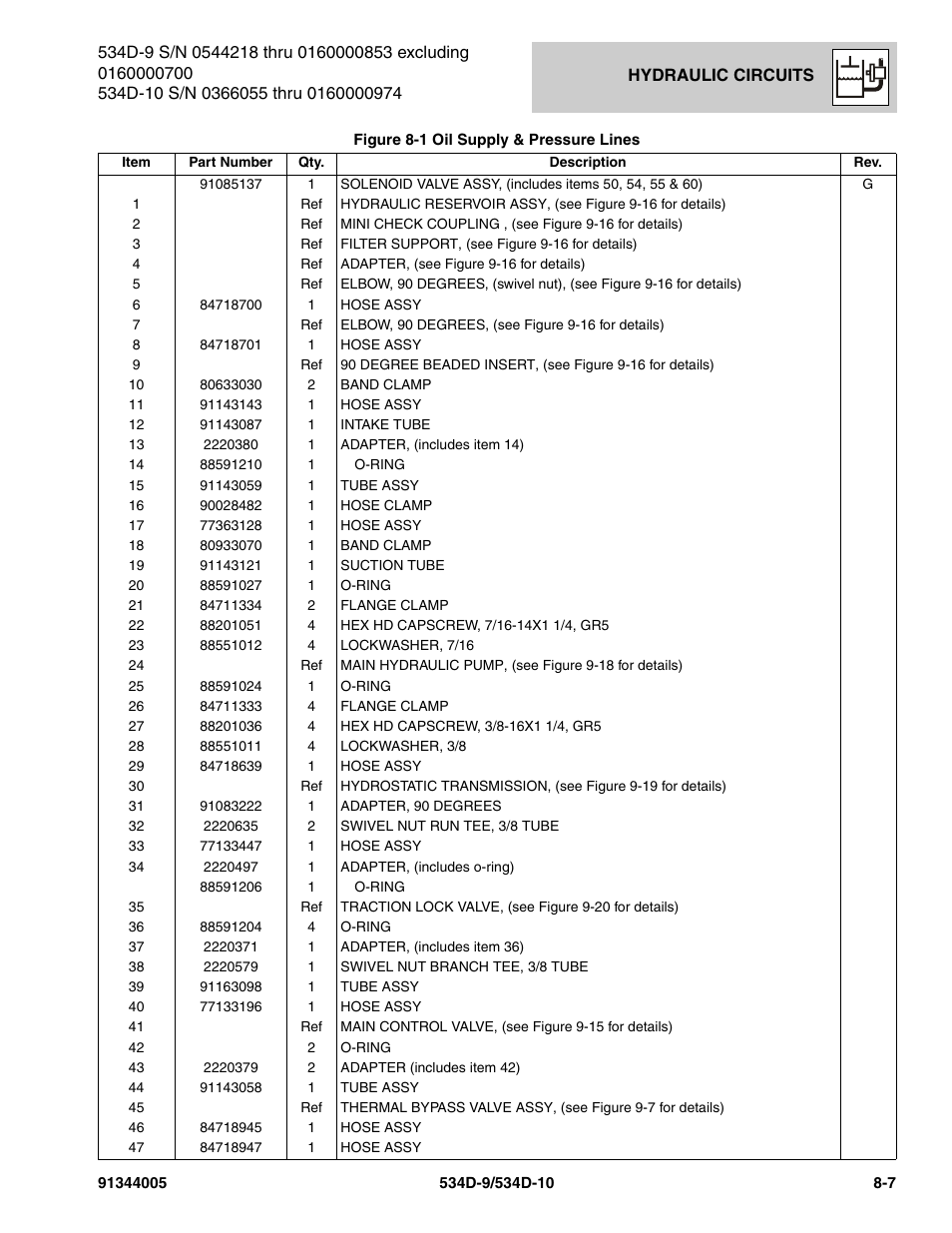 JLG 534D-10 Parts Manual User Manual | Page 417 / 842