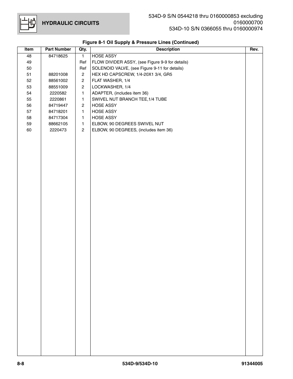 JLG 534D-10 Parts Manual User Manual | Page 418 / 842