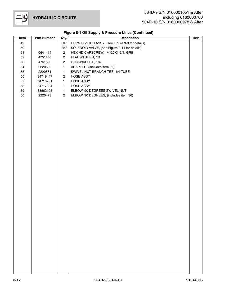 JLG 534D-10 Parts Manual User Manual | Page 422 / 842