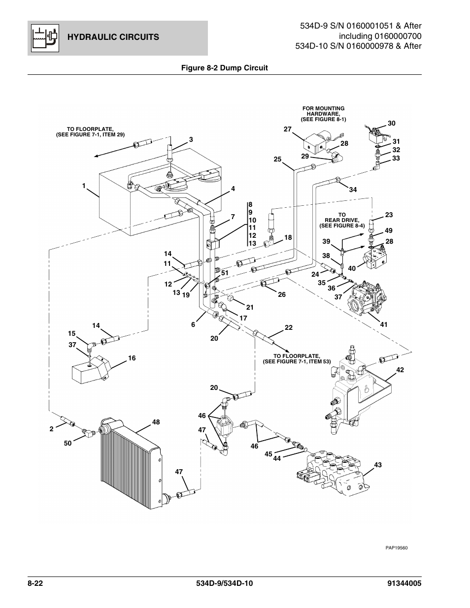 JLG 534D-10 Parts Manual User Manual | Page 432 / 842