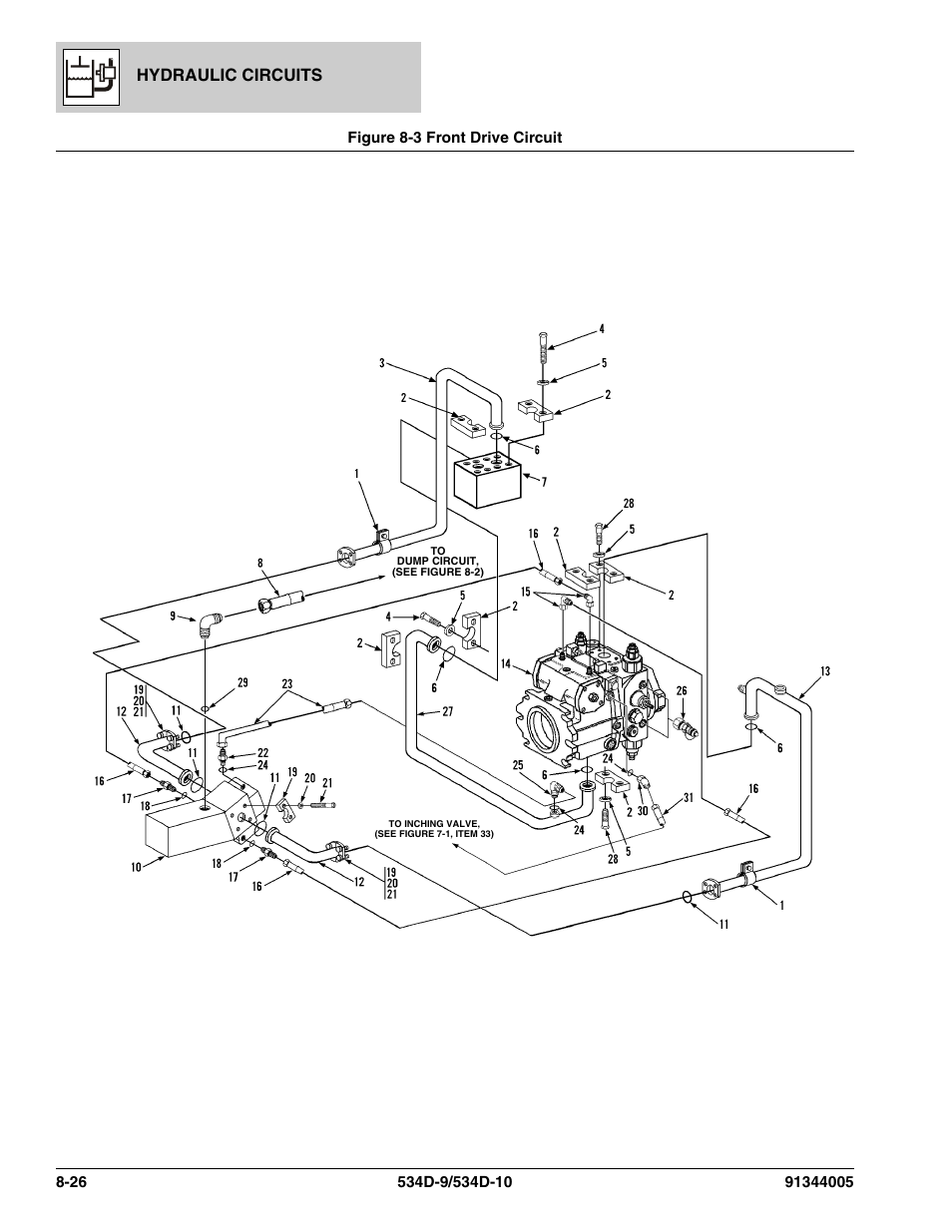 Figure 8-3 front drive circuit, Front drive circuit -26, Hydraulic circuits | JLG 534D-10 Parts Manual User Manual | Page 436 / 842