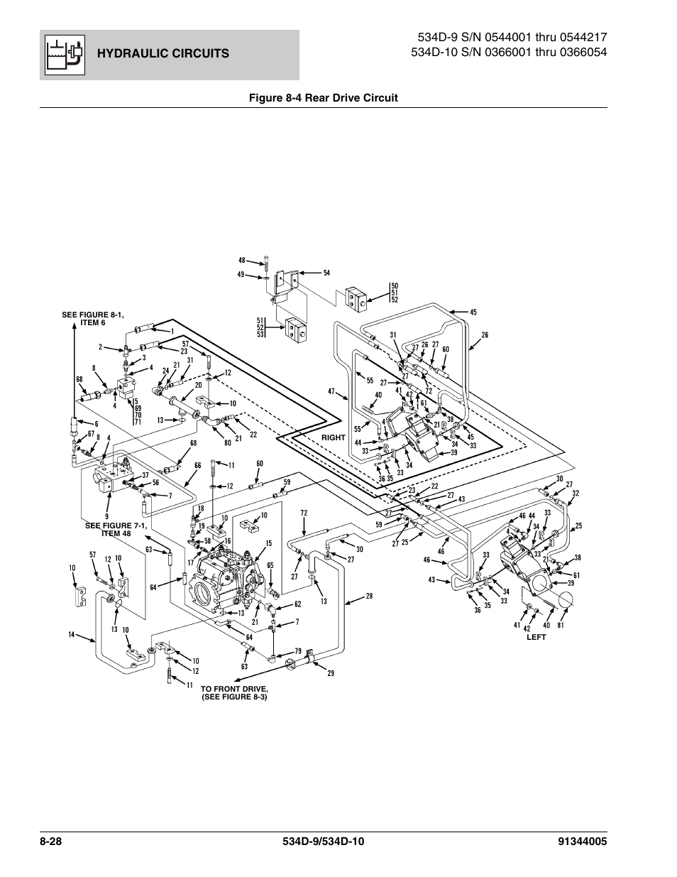 Figure 8-4 rear drive circuit, Rear drive circuit -28, Figure 8-4) | Ee figure 8-4), Hydraulic circuits | JLG 534D-10 Parts Manual User Manual | Page 438 / 842