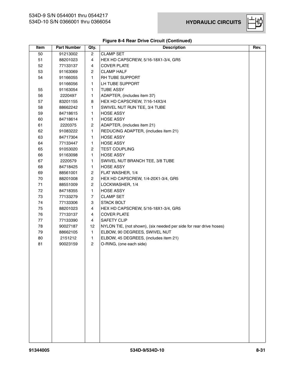 JLG 534D-10 Parts Manual User Manual | Page 441 / 842