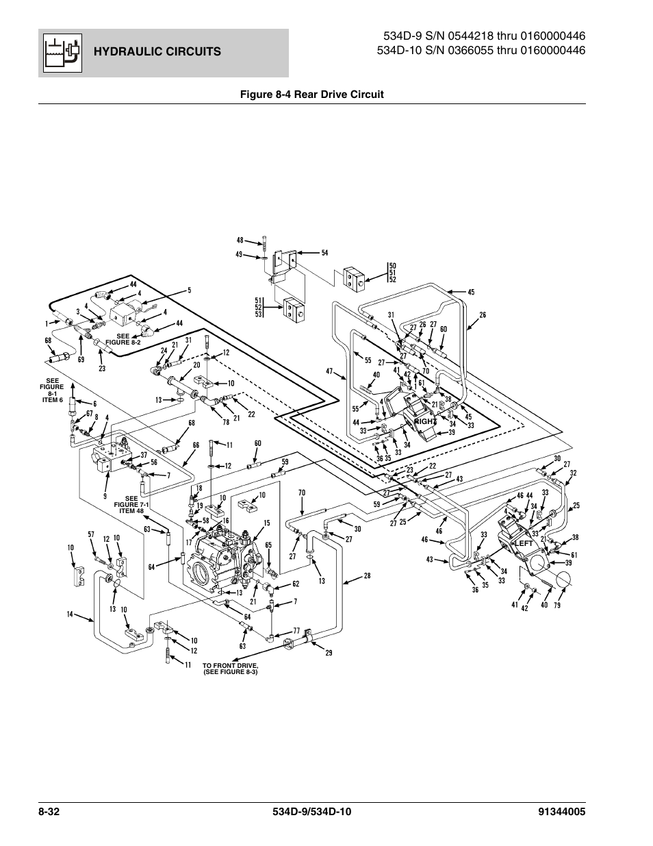 Hydraulic circuits | JLG 534D-10 Parts Manual User Manual | Page 442 / 842