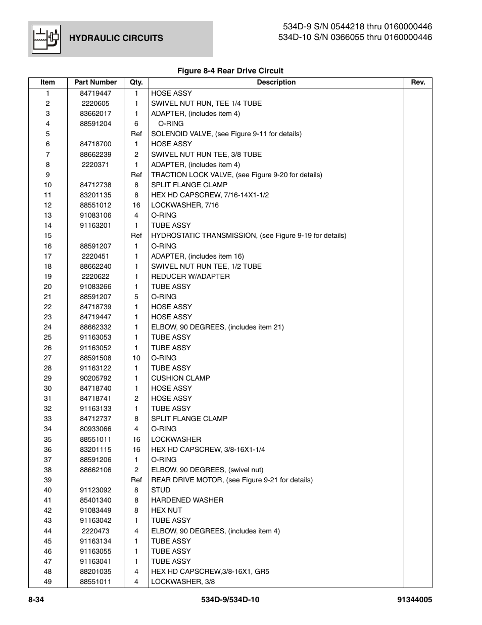 JLG 534D-10 Parts Manual User Manual | Page 444 / 842