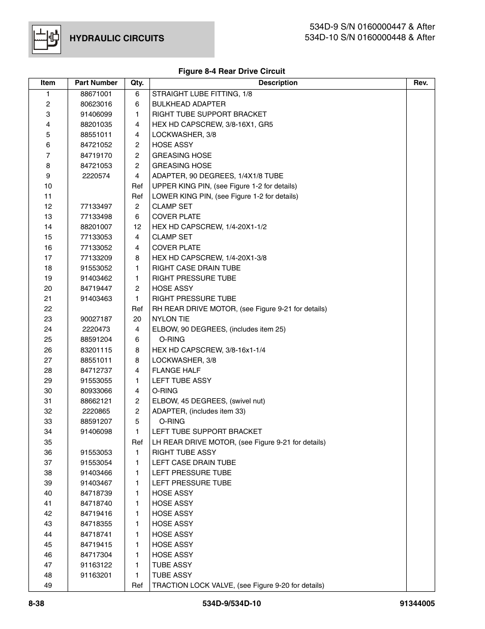 JLG 534D-10 Parts Manual User Manual | Page 448 / 842