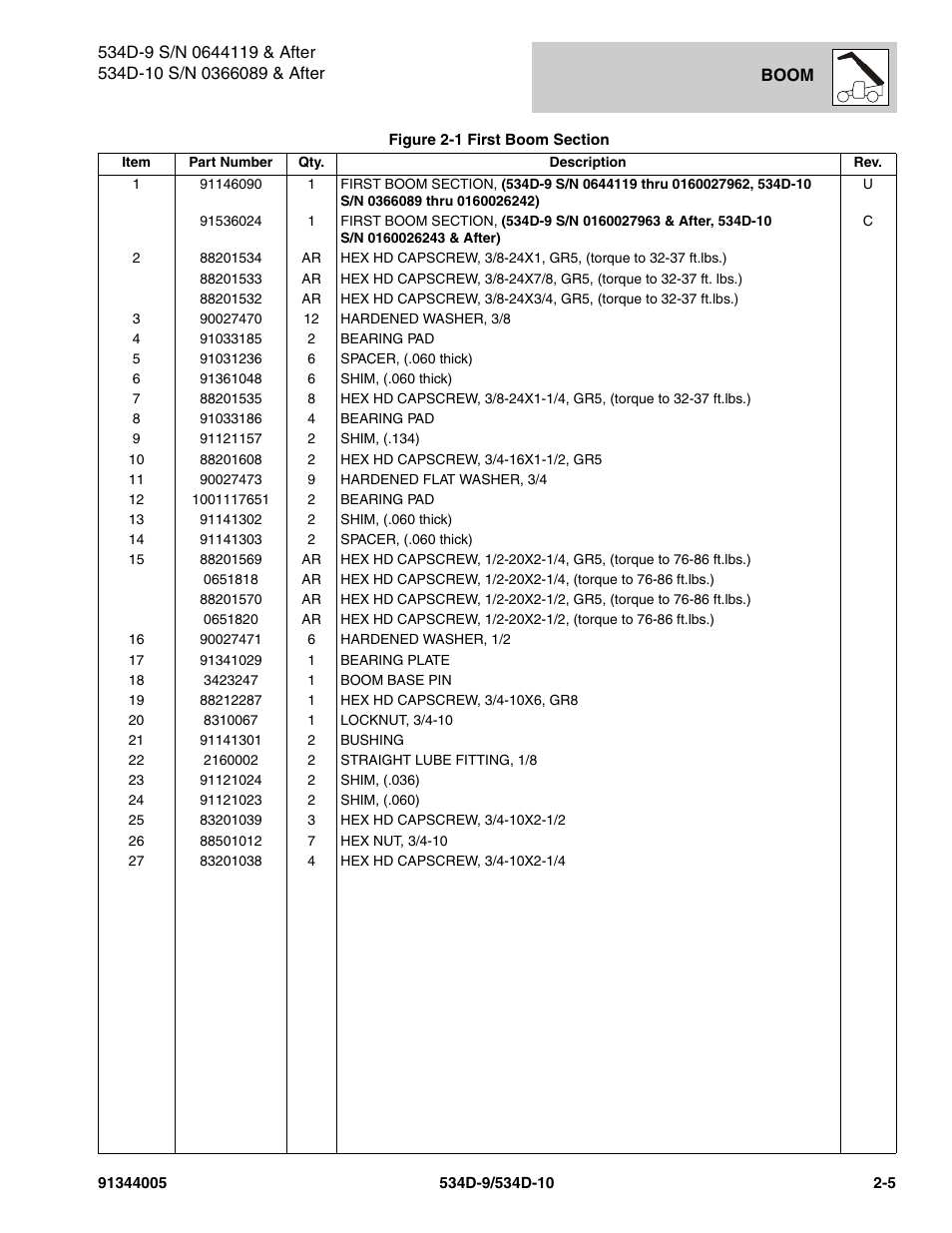 JLG 534D-10 Parts Manual User Manual | Page 45 / 842