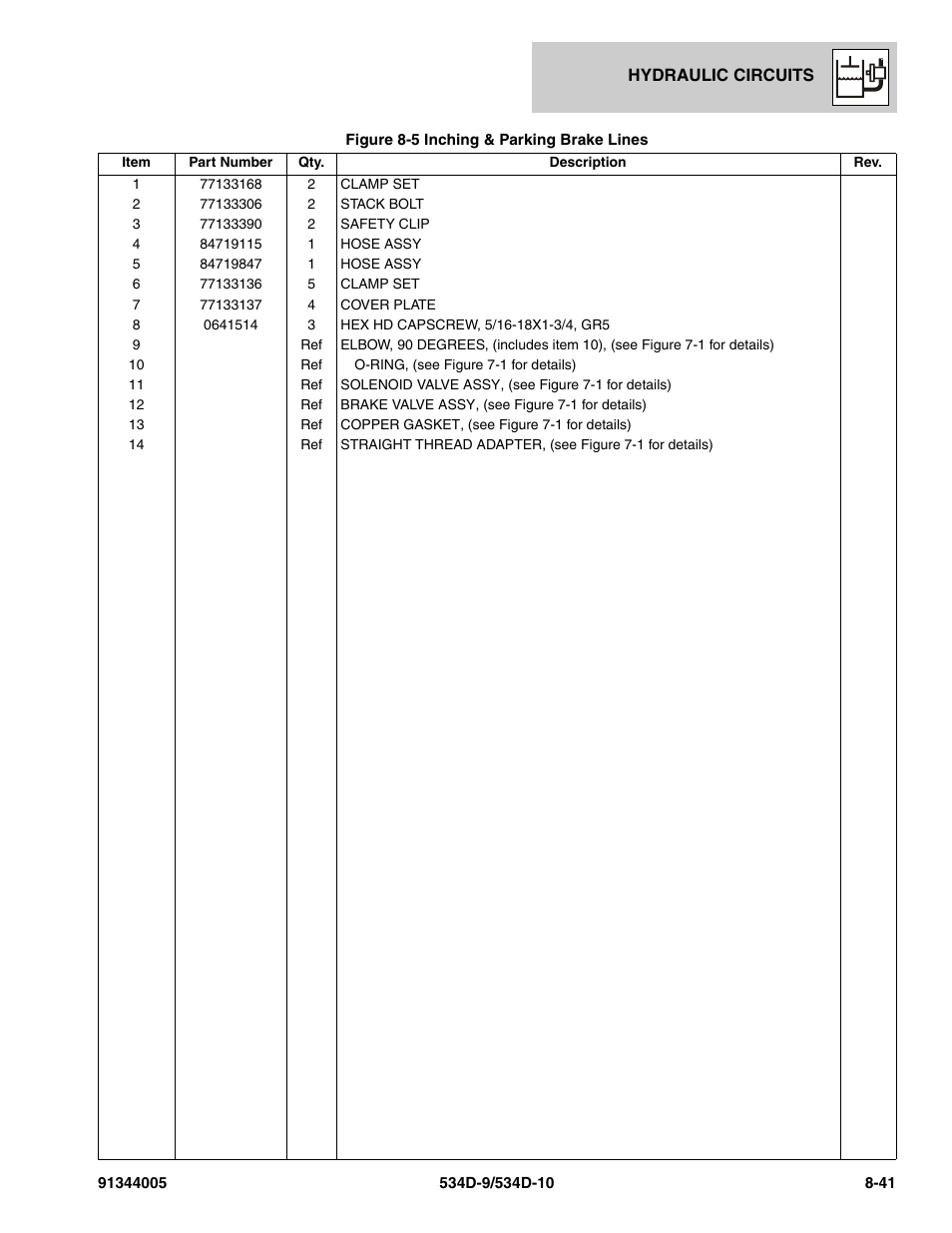 JLG 534D-10 Parts Manual User Manual | Page 451 / 842