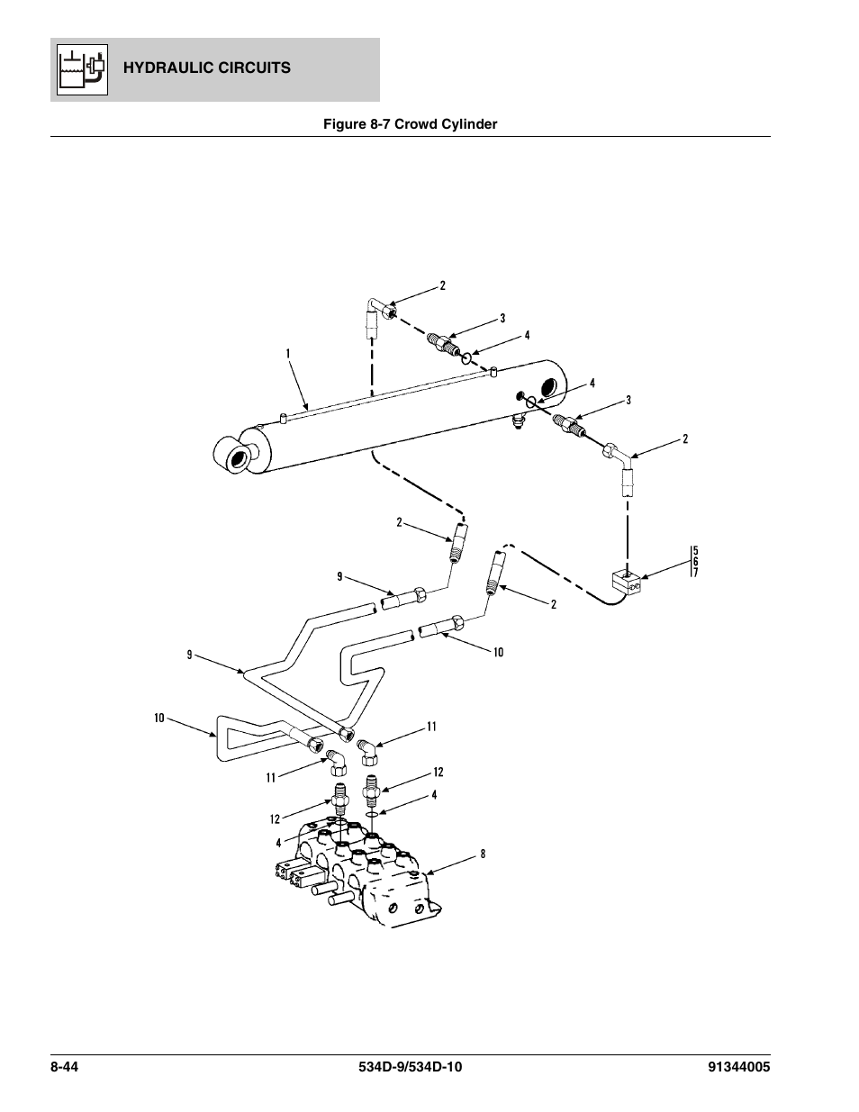 Figure 8-7 crowd cylinder, Crowd cylinder -44 | JLG 534D-10 Parts Manual User Manual | Page 454 / 842