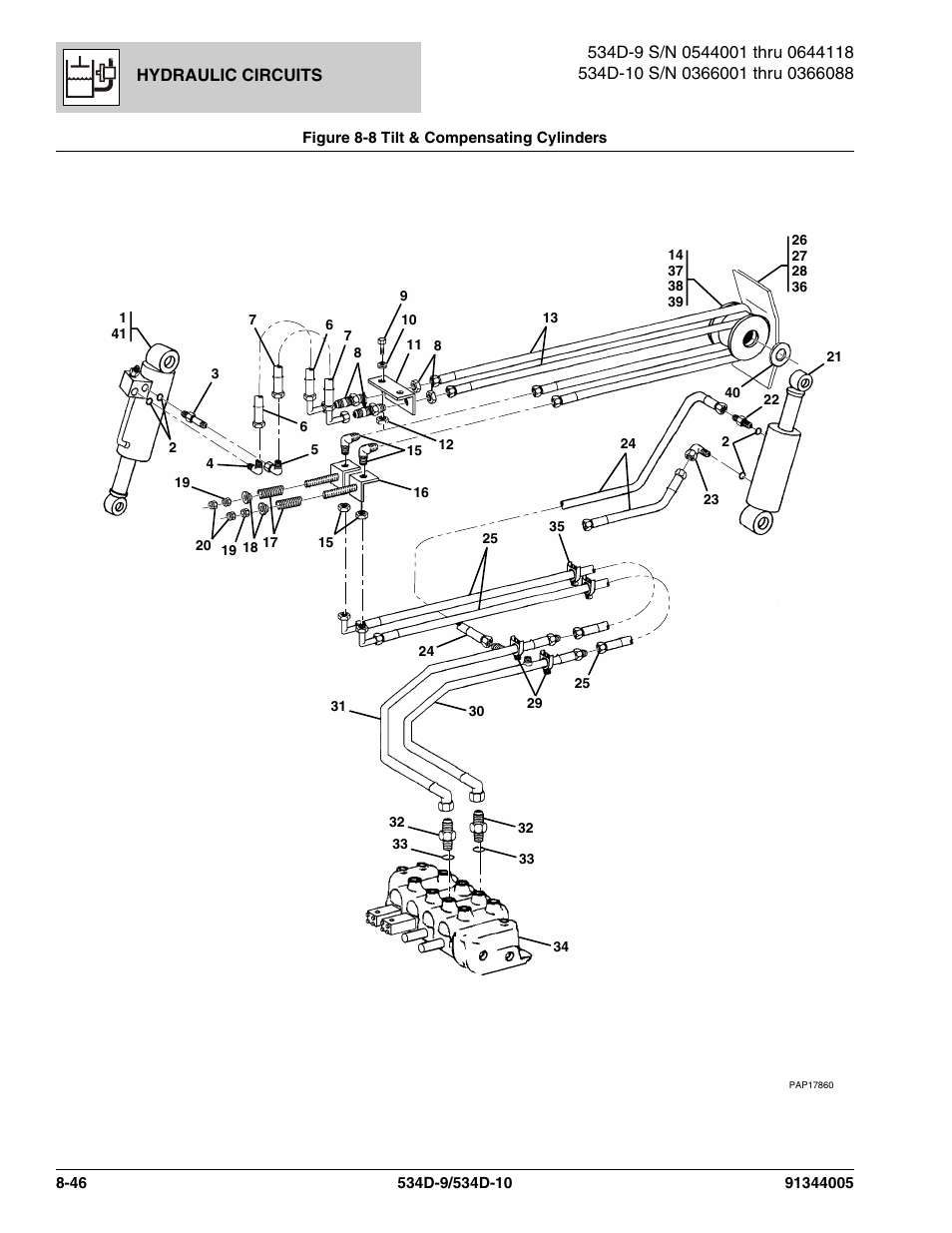 Figure 8-8 tilt & compensating cylinders, Tilt & compensating cylinders -46 | JLG 534D-10 Parts Manual User Manual | Page 456 / 842