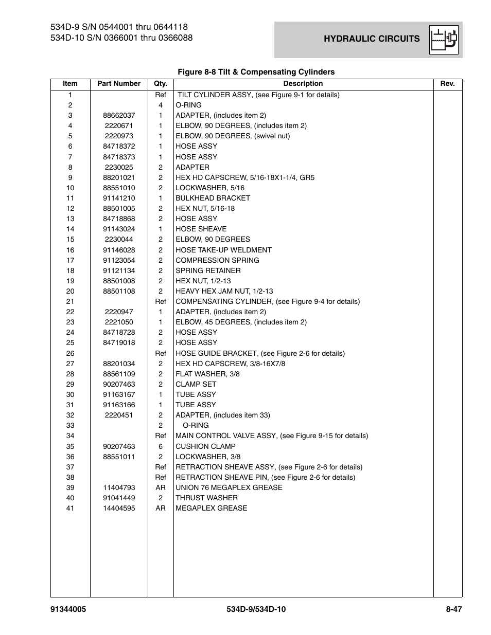 JLG 534D-10 Parts Manual User Manual | Page 457 / 842