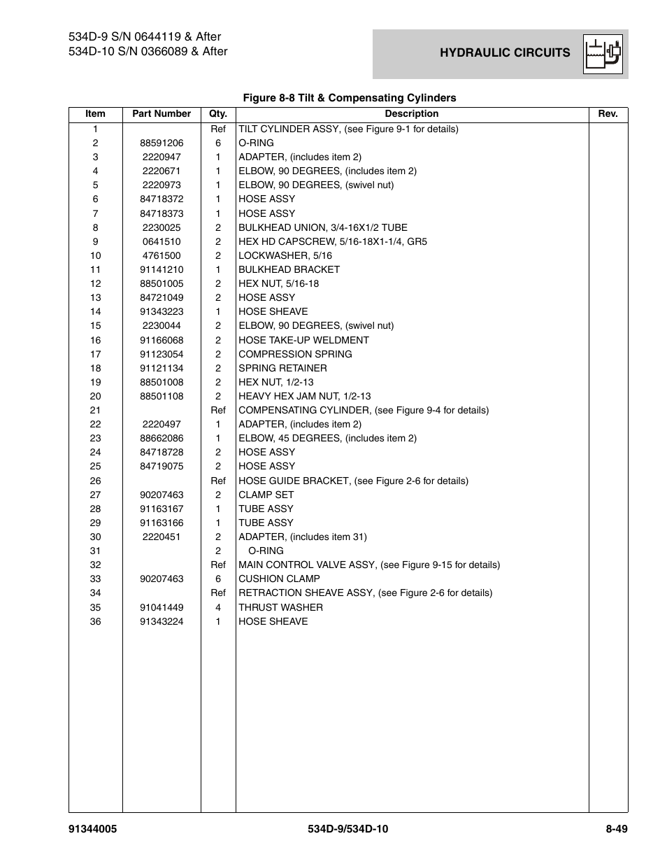 JLG 534D-10 Parts Manual User Manual | Page 459 / 842