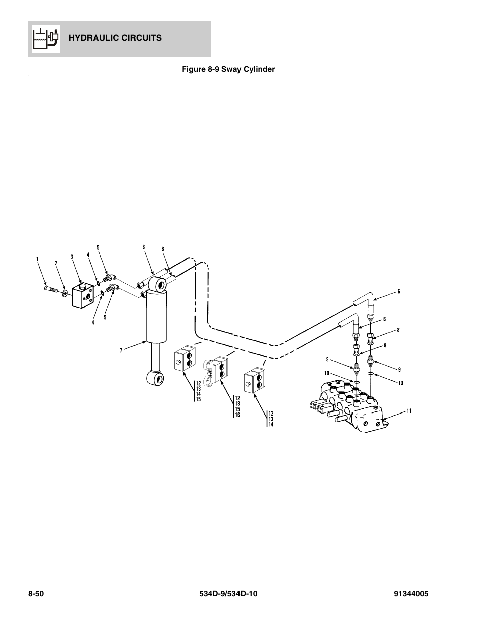 Figure 8-9 sway cylinder, Sway cylinder -50 | JLG 534D-10 Parts Manual User Manual | Page 460 / 842