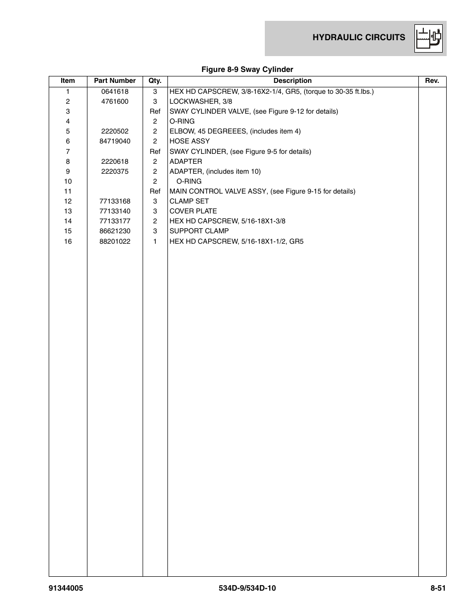 JLG 534D-10 Parts Manual User Manual | Page 461 / 842