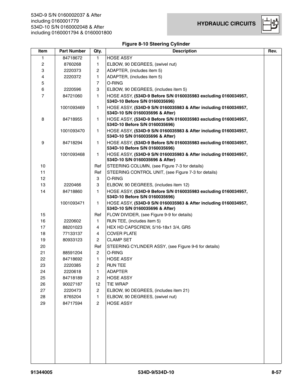 JLG 534D-10 Parts Manual User Manual | Page 467 / 842