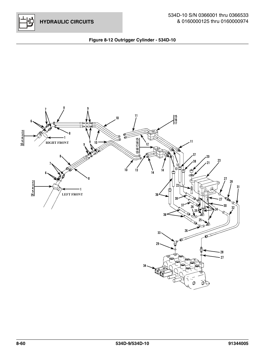 Figure 8-12 outrigger cylinder - 534d-10, Outrigger cylinder - 534d-10 -60 | JLG 534D-10 Parts Manual User Manual | Page 470 / 842