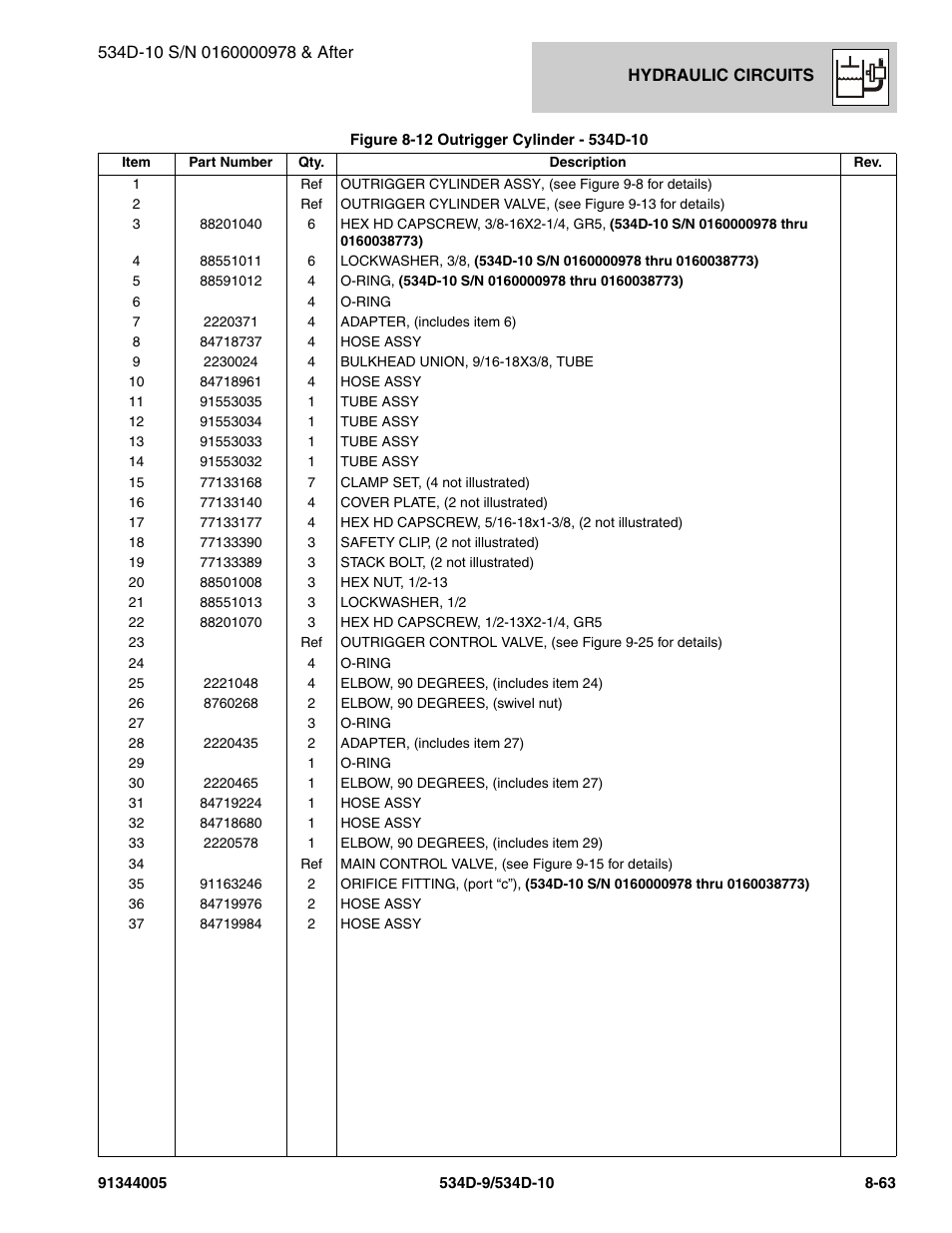 JLG 534D-10 Parts Manual User Manual | Page 473 / 842