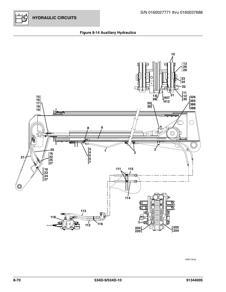 Figure 8-14 auxiliary hydraulics, Auxiliary hydraulics -70 | JLG 534D-10 Parts Manual User Manual | Page 480 / 842