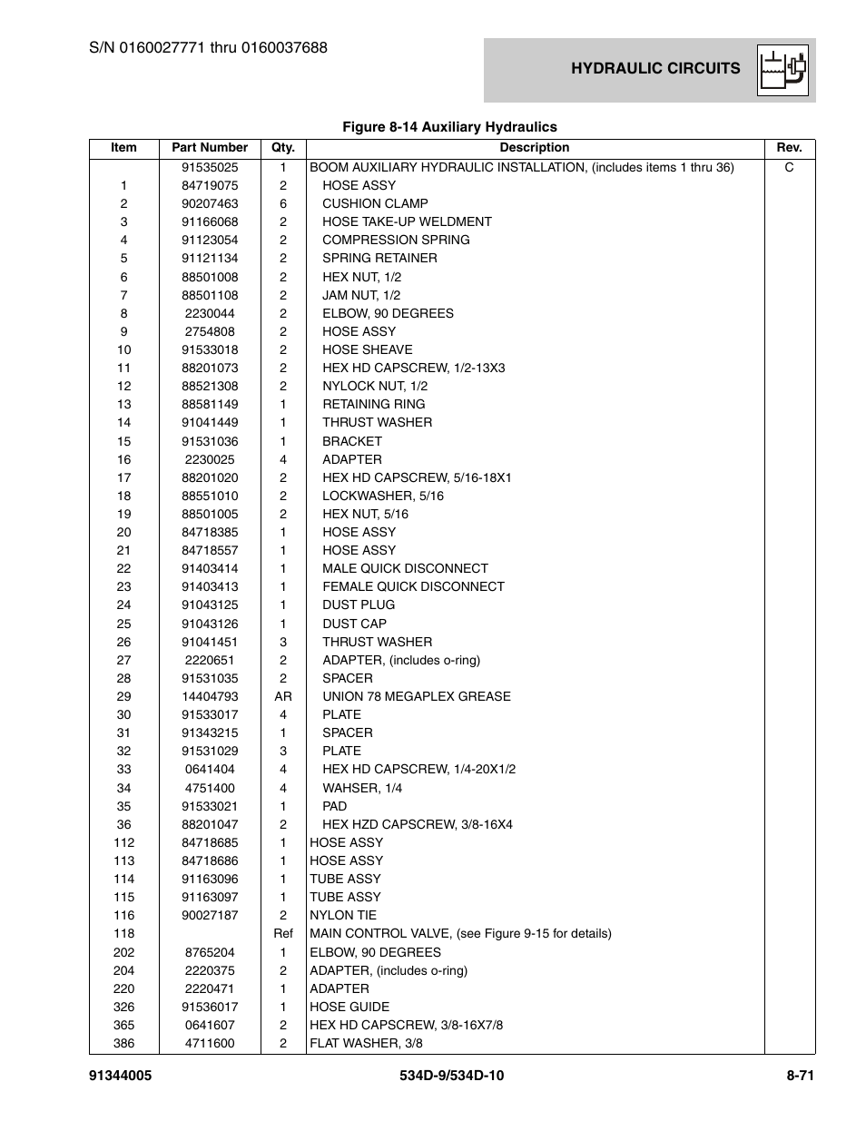 JLG 534D-10 Parts Manual User Manual | Page 481 / 842