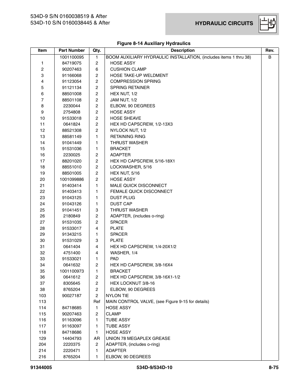 JLG 534D-10 Parts Manual User Manual | Page 485 / 842