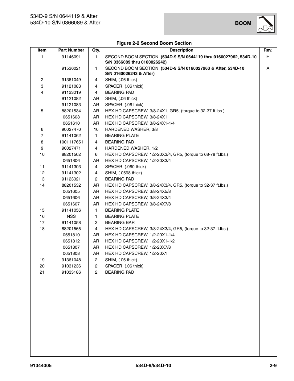 JLG 534D-10 Parts Manual User Manual | Page 49 / 842