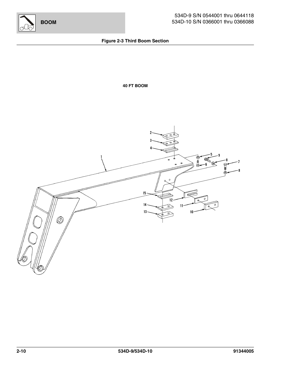 Figure 2-3 third boom section, Third boom section -10 | JLG 534D-10 Parts Manual User Manual | Page 50 / 842