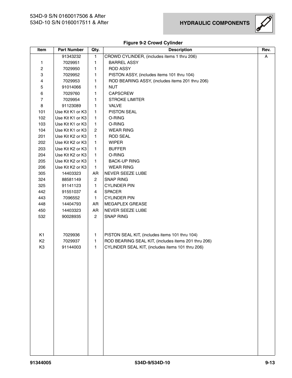 JLG 534D-10 Parts Manual User Manual | Page 501 / 842