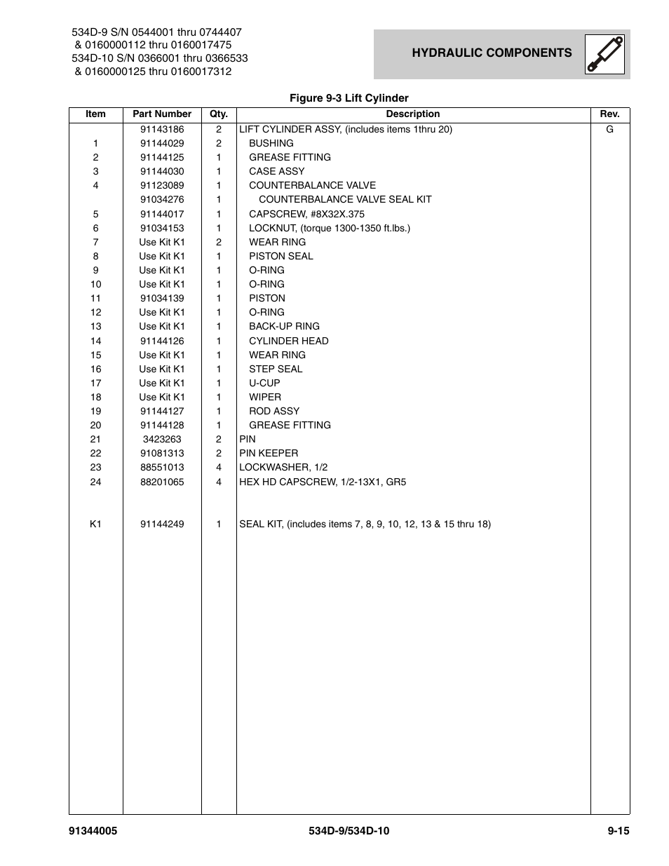 JLG 534D-10 Parts Manual User Manual | Page 503 / 842