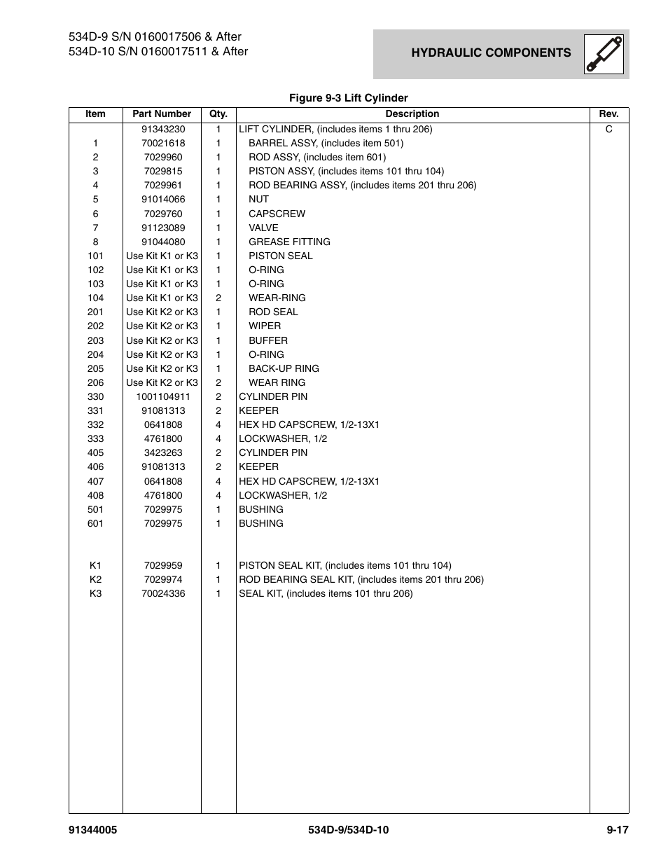 JLG 534D-10 Parts Manual User Manual | Page 505 / 842