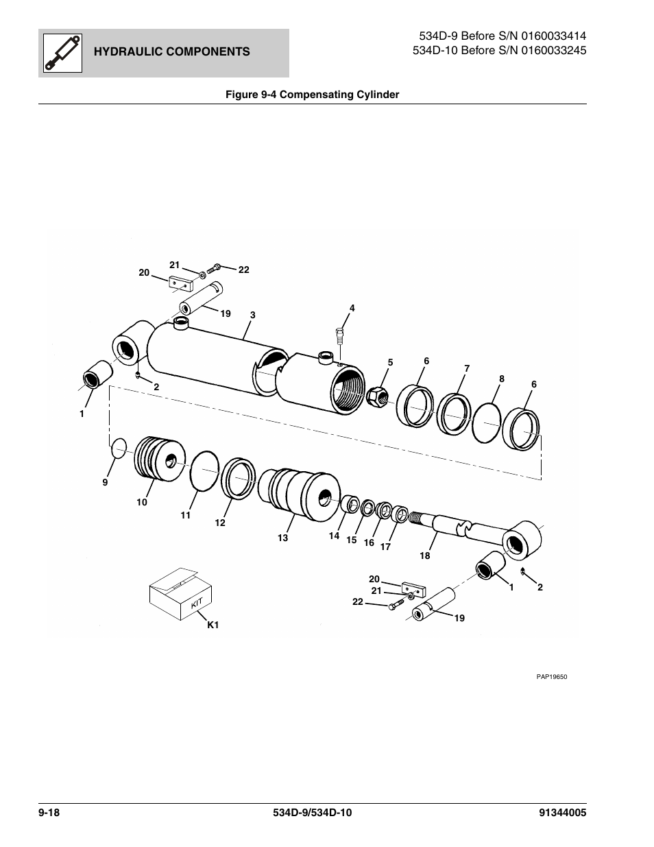 Figure 9-4 compensating cylinder, Compensating cylinder -18, Cylinder, (see figure 9-4 for details) | JLG 534D-10 Parts Manual User Manual | Page 506 / 842