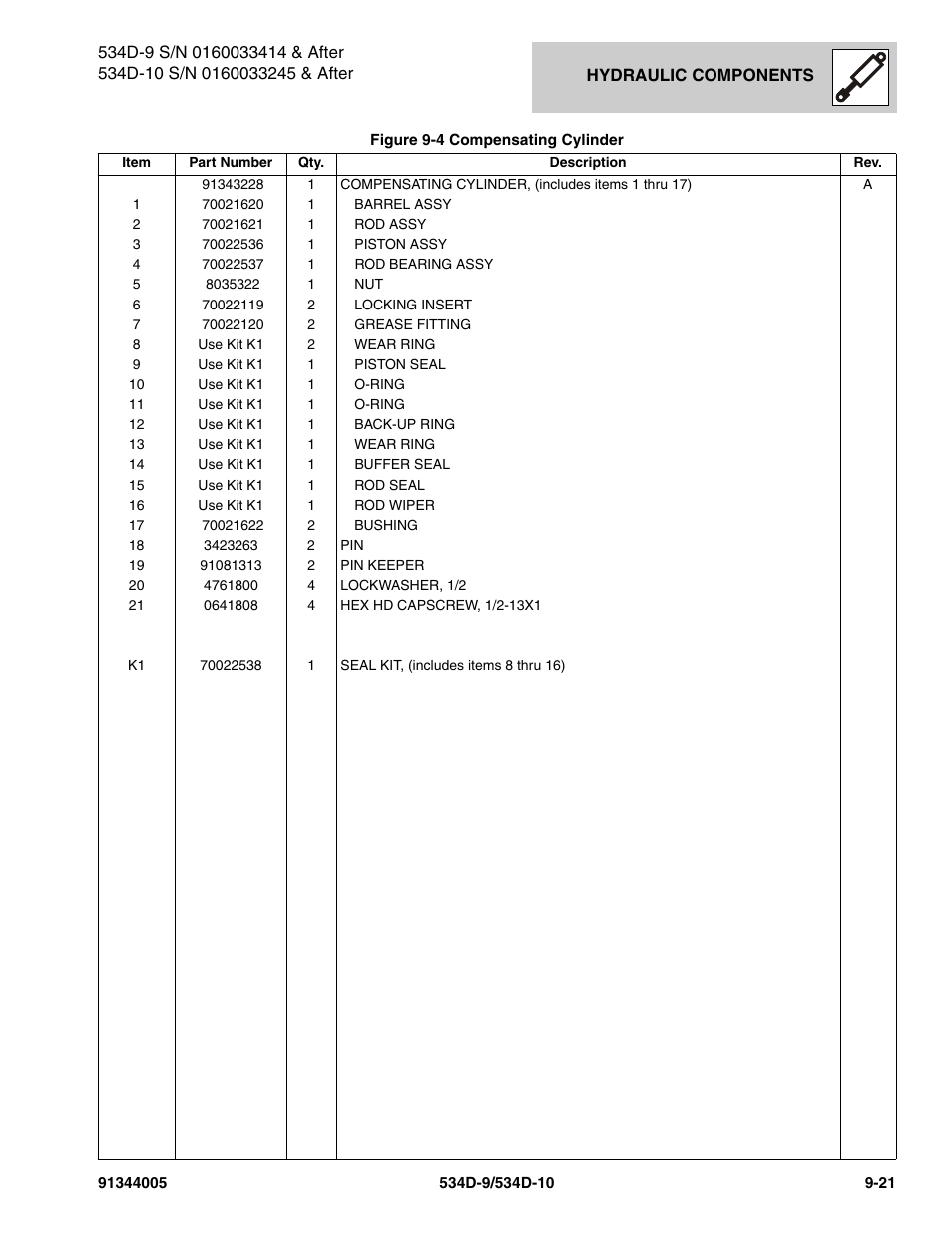 JLG 534D-10 Parts Manual User Manual | Page 509 / 842