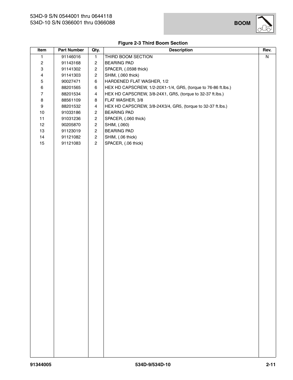 JLG 534D-10 Parts Manual User Manual | Page 51 / 842