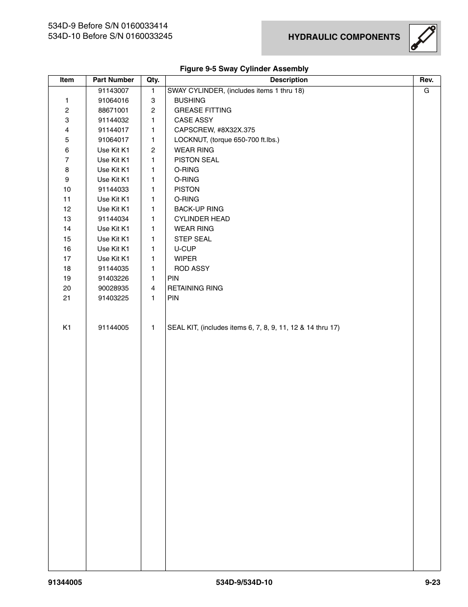 JLG 534D-10 Parts Manual User Manual | Page 511 / 842