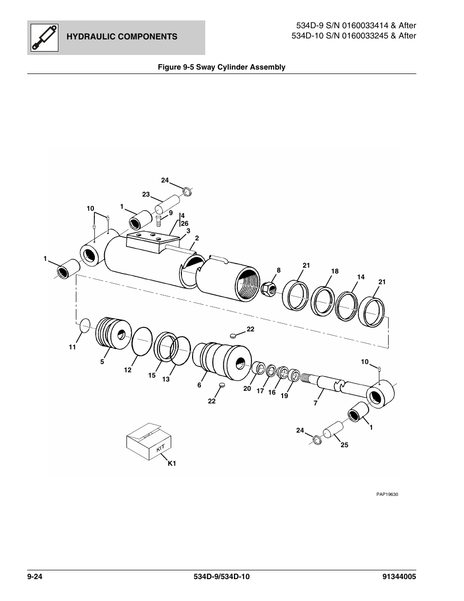 JLG 534D-10 Parts Manual User Manual | Page 512 / 842