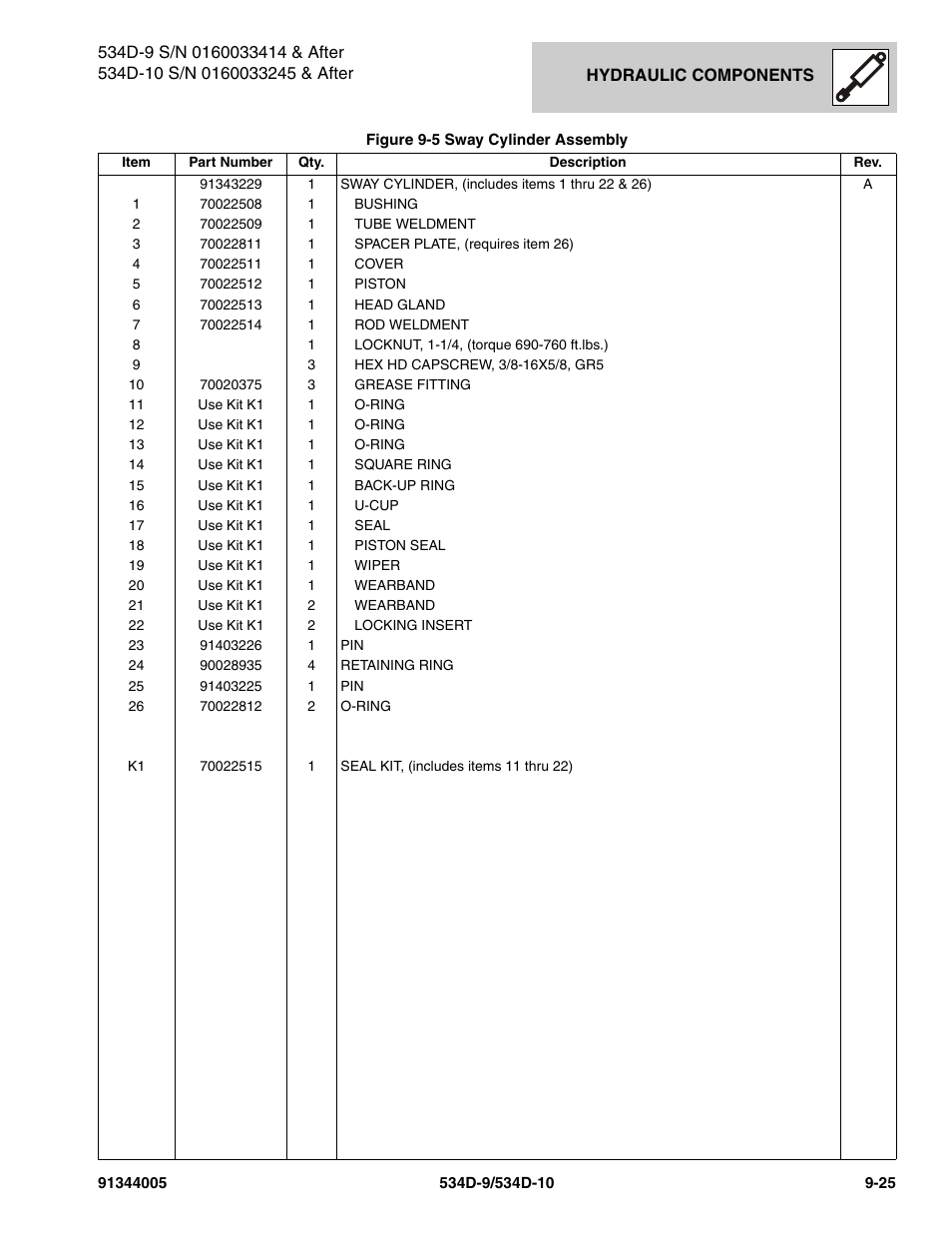 JLG 534D-10 Parts Manual User Manual | Page 513 / 842