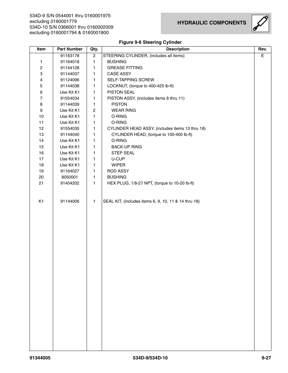 JLG 534D-10 Parts Manual User Manual | Page 515 / 842