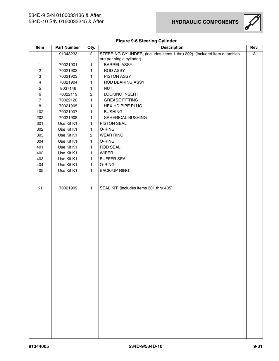 JLG 534D-10 Parts Manual User Manual | Page 519 / 842